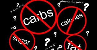 What is a Crash Diet ? - your guide to dieting and its affect on the body
