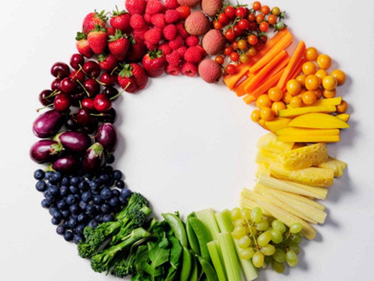 Eating Rainbow??? – Colour your meal plate with all the seven colours.